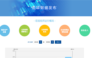 龙华数据发布，捕鱼达人在线
，龙华政府在线，捕鱼达人在线
政府在线