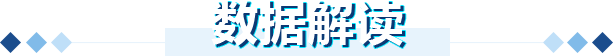 数据解读-龙华政府在线