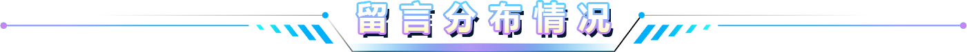 留言分布情况